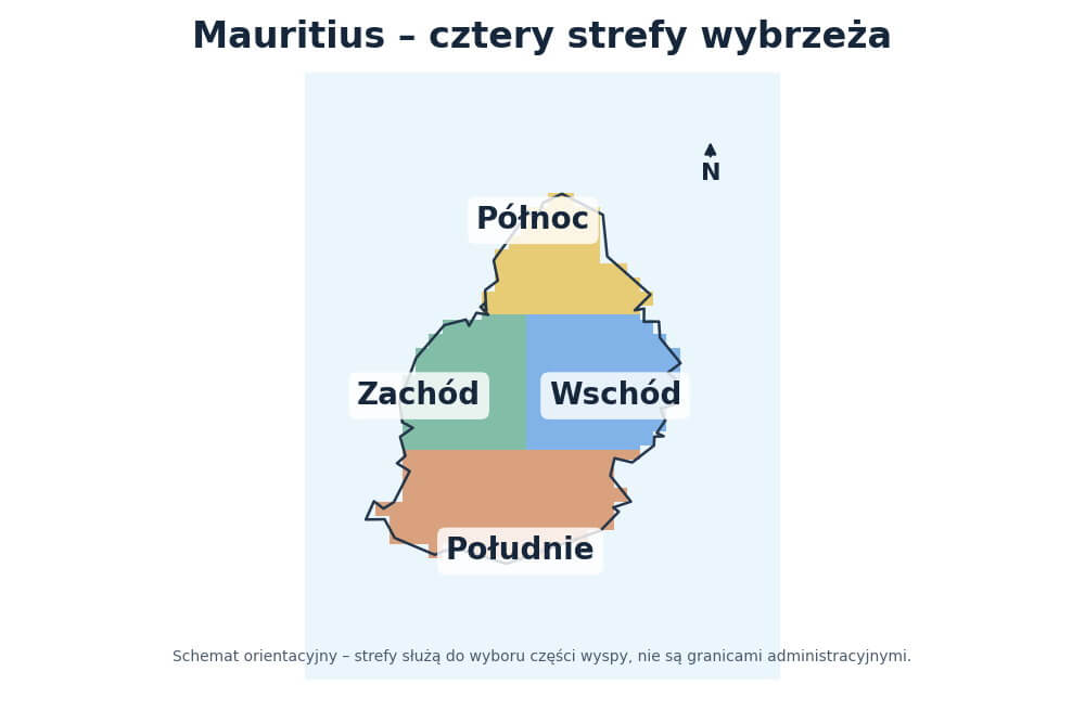 Mapa Mauritiusa z czterema strefami wybrzeża